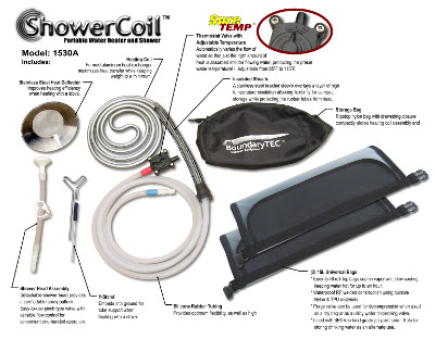 Component Details - ShowerCoil Camping Shower System