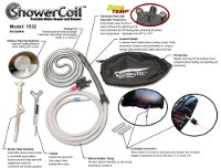 Component Details - ShowerCoil Camping Shower System
